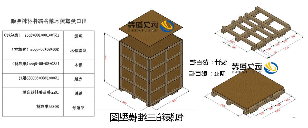 <a href='http://dkly.31baglady.com'>买球平台</a>的设计需要考虑流通环境和经济性